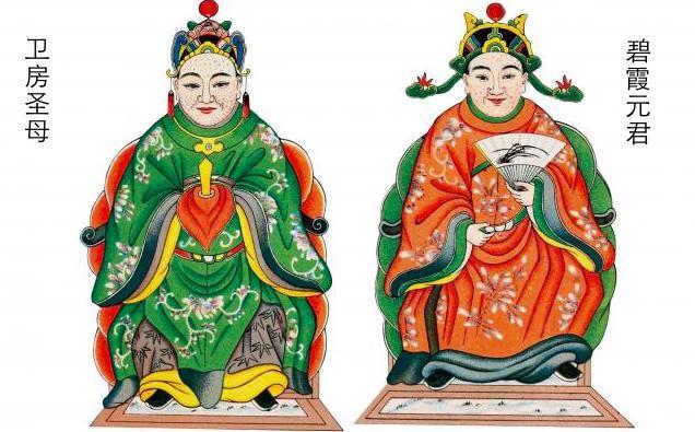 神仙寿诞节日一览表,一年中民间传统神仙节日