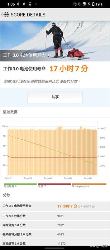 rogphone6,华硕rogphone