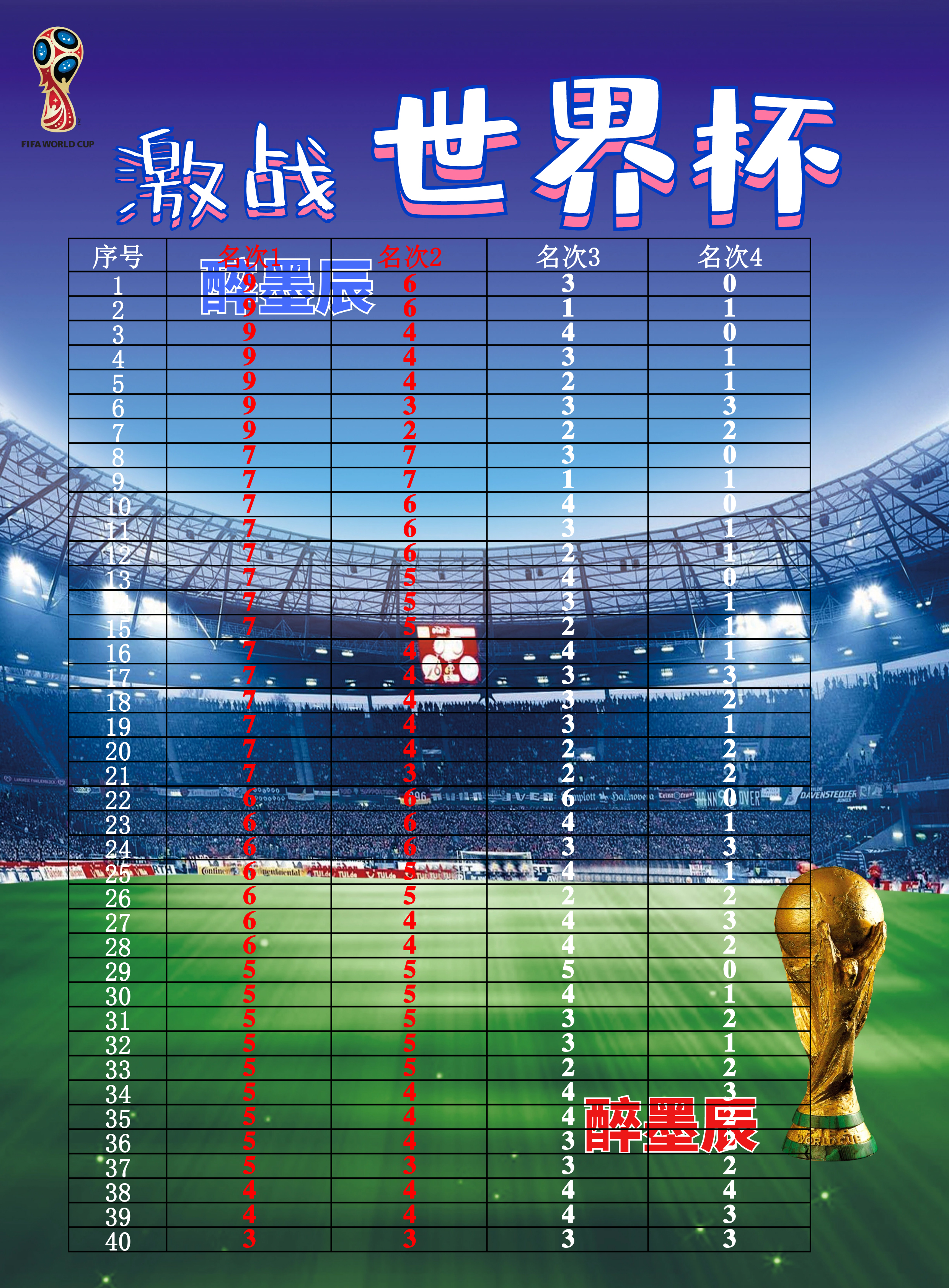 世界杯拿6分被淘汰,世界杯预选赛积分几分能进世界杯