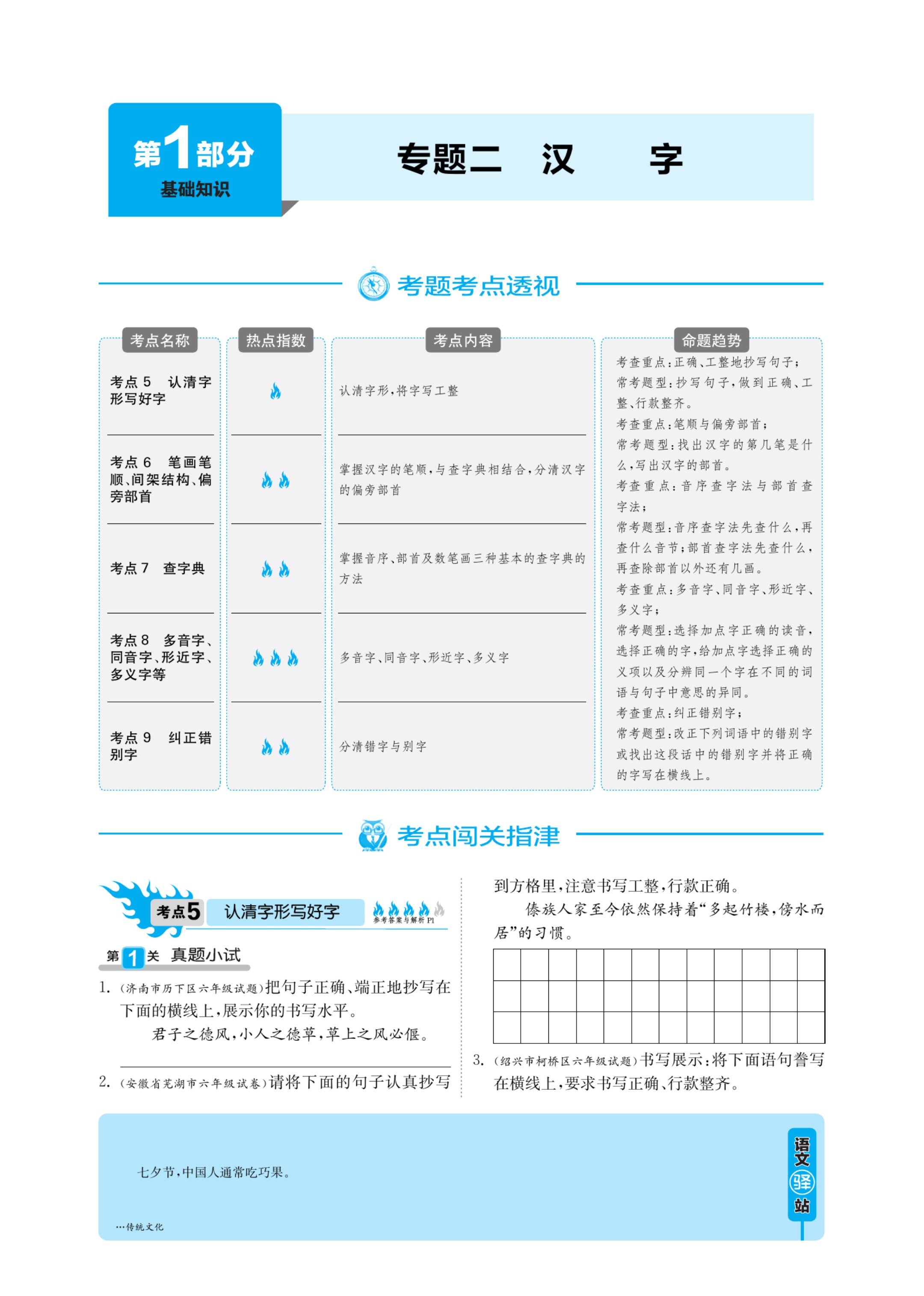 小学语文毕业考必备知识考点,小学语文毕业复习题型大全