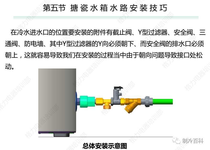 格力空气能加氟培训视频,格力空气能培训
