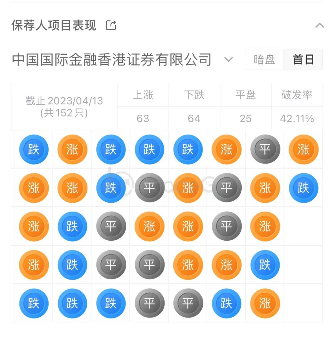 带状疱疹疫苗相关上市公司,带状疱疹疫苗研发公司