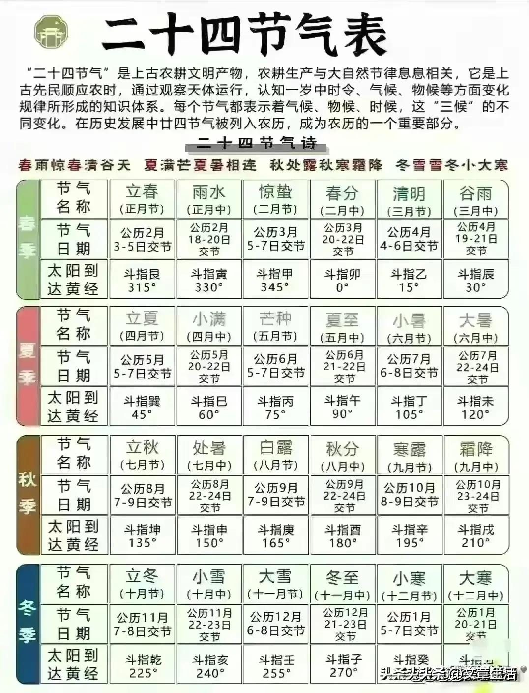 怎样才能看懂手机型号,手机型号含义大全