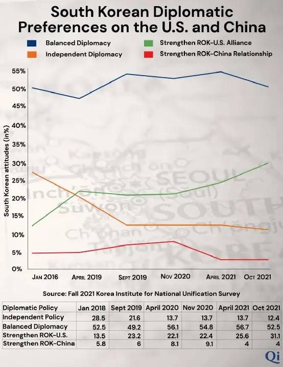 美国对华芯片策略,美国对华芯片制裁风险