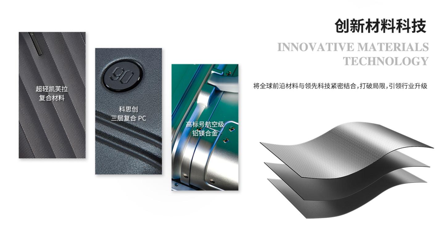 隐形冠军：不为人知的极致单品，行李箱的上市之路