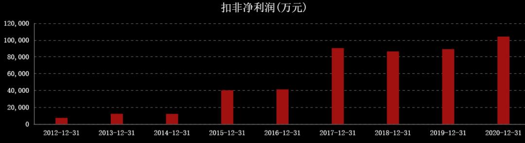 国际油价对中国石油股票的影响,油价大涨对石油股的影响