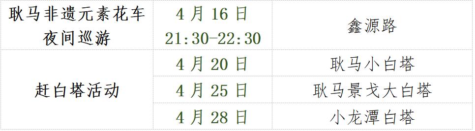 文化盛夏里的云南民族节庆,云南有哪些旅游节庆