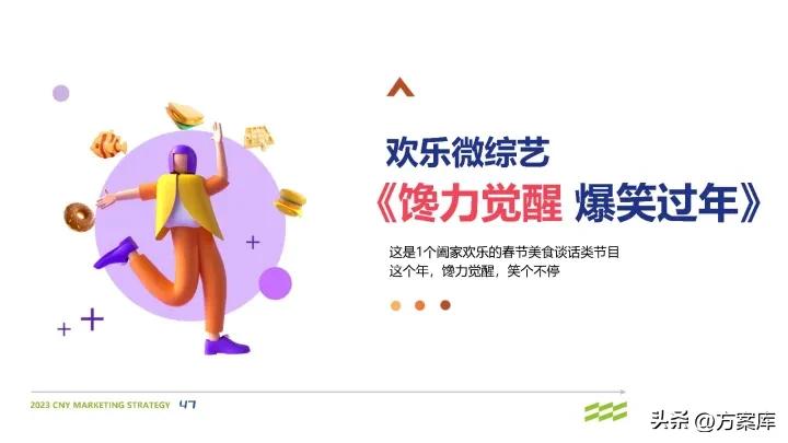 馋力觉醒：2023馋嘴猴食品CNY营销整合方案