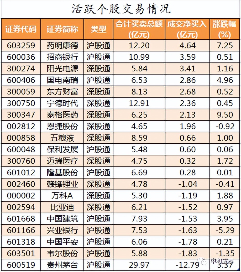 周四a股有什么利好,周四a股票值得投资吗