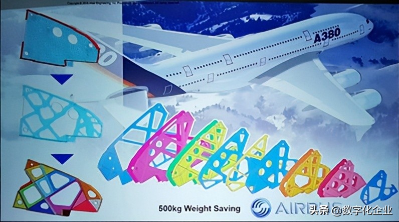 智能研发,谈智能建造专业