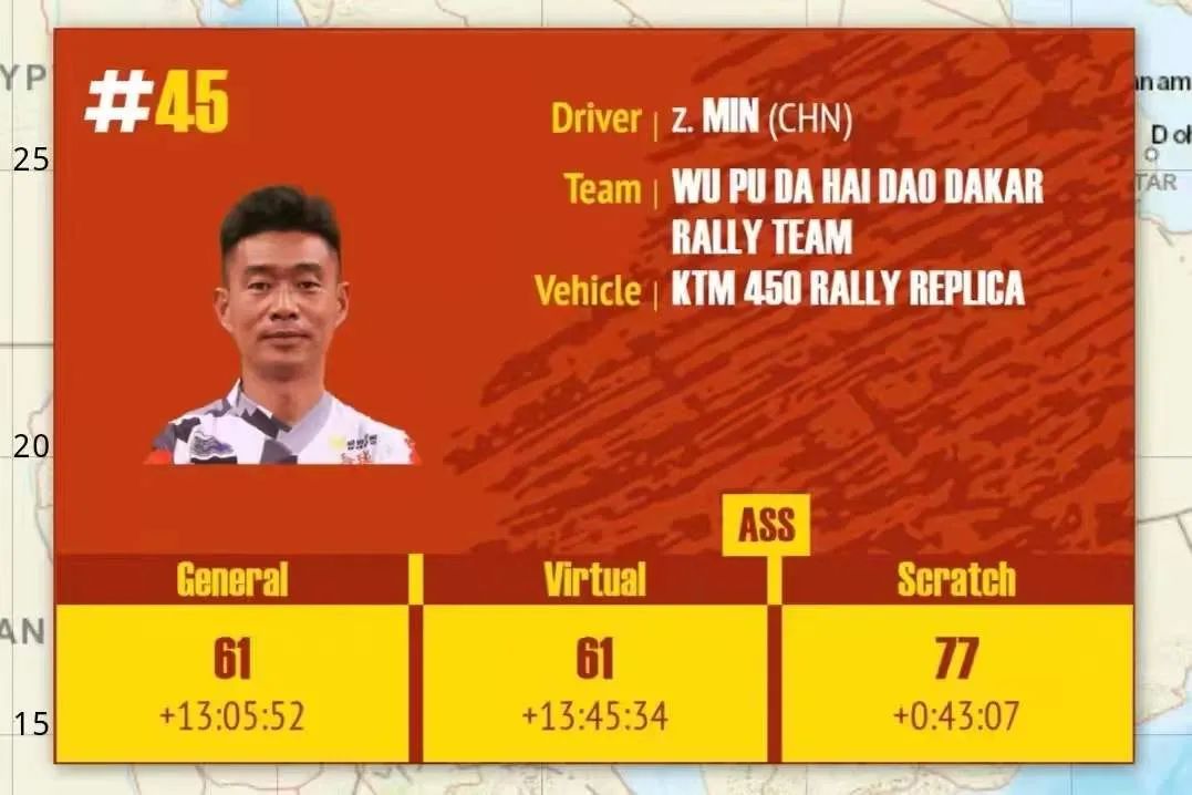 2022达喀尔桑德兰+GASGAS夺冠,中国军团顺利完赛