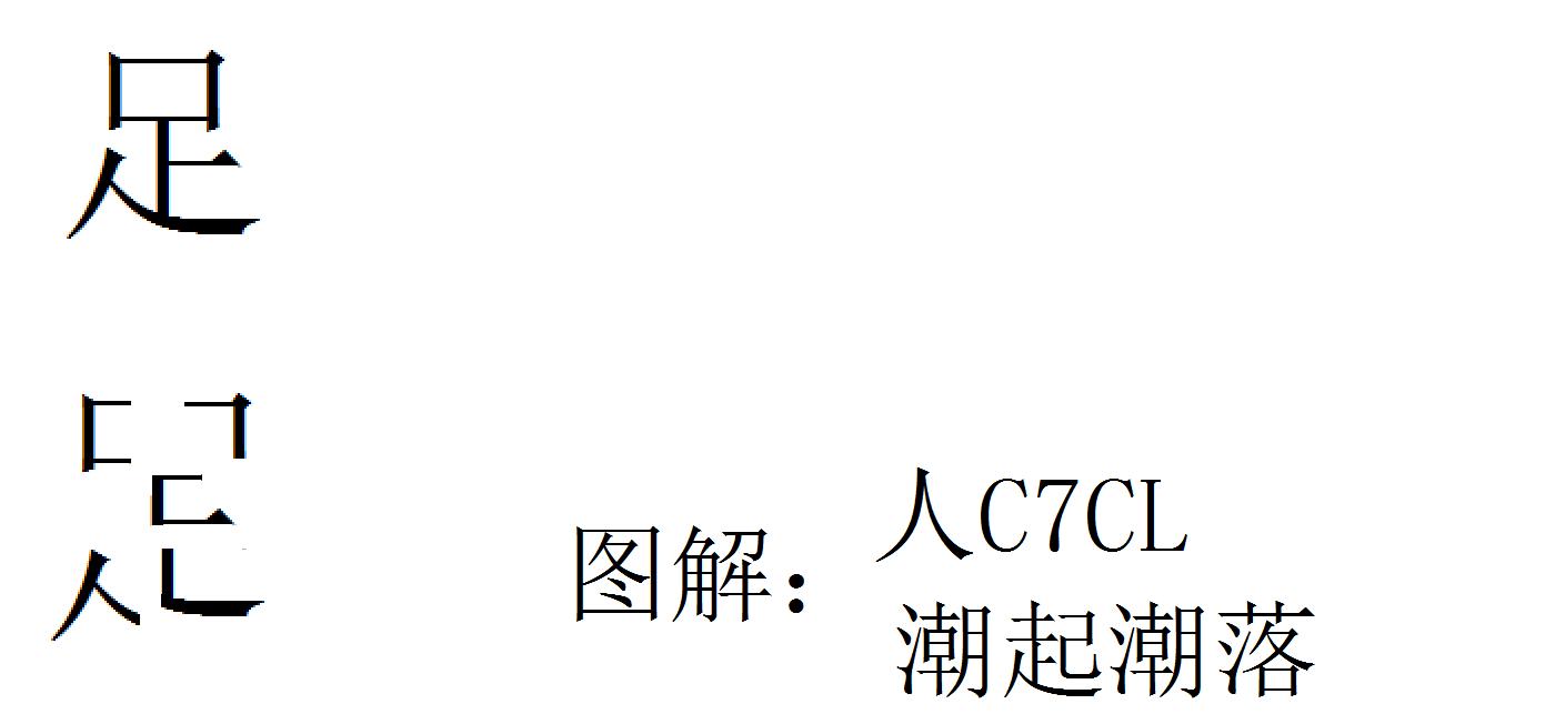 宸цВ姹夊瓧鎮插瓧,宸цВ姹夊瓧