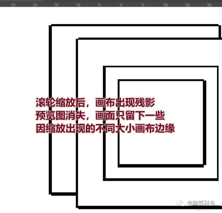 photoshop如何缩放画布,photoshop缩放画布出现残影