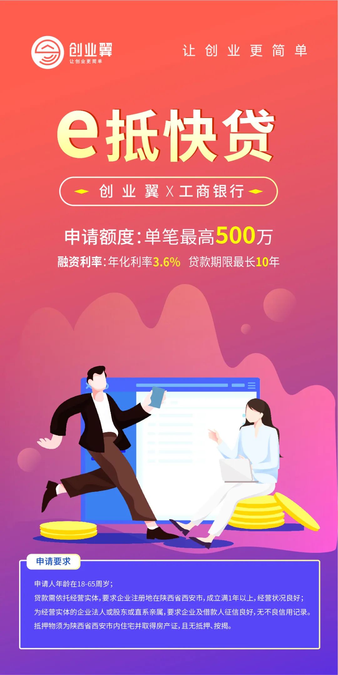 你的公司缺钱么？一波融资福利请拿走