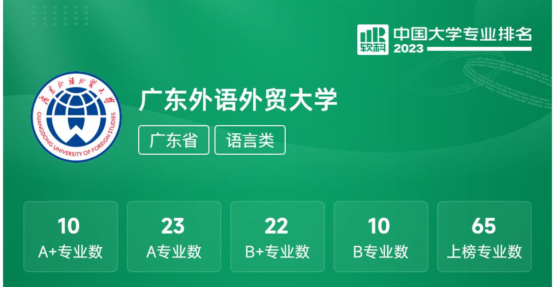 外语院校第一!教育部公布重磅名单,广东外语外贸大学实力瞩目!