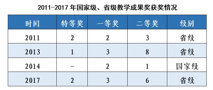 南京航空航天大学第几批,南京航空航天大学自主研制的卫星