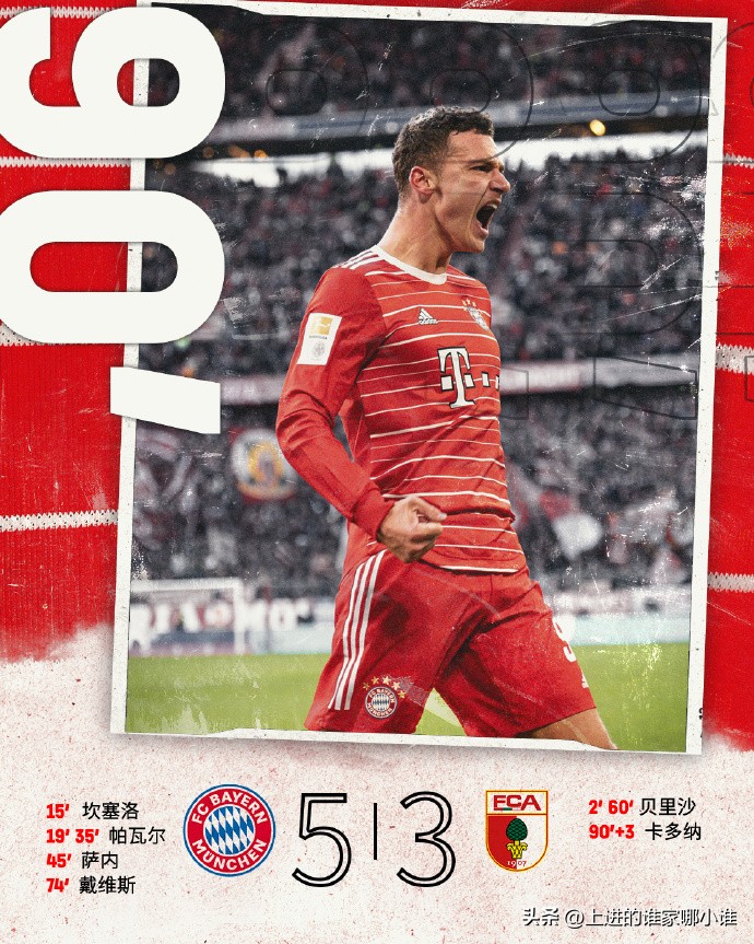 国际足坛最新动态,今晨欧冠战况