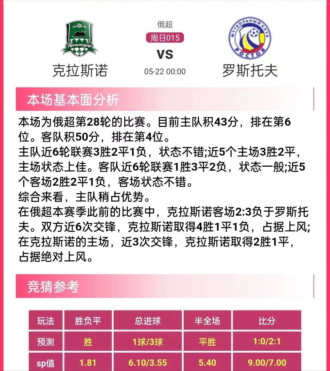 今日竞彩足球让胜平负预测推荐,竞彩足球推荐5.6号