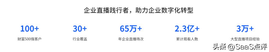 鐩澒鐩存挱骞冲彴璐圭敤,鐩澒tv