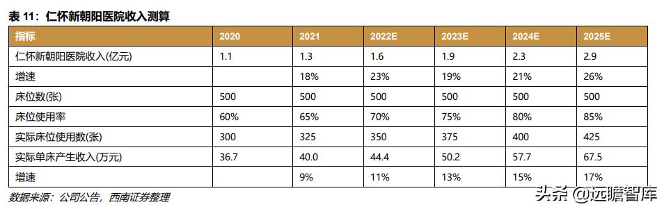 机构为什么看好信邦制药,信邦制药最新深度分析