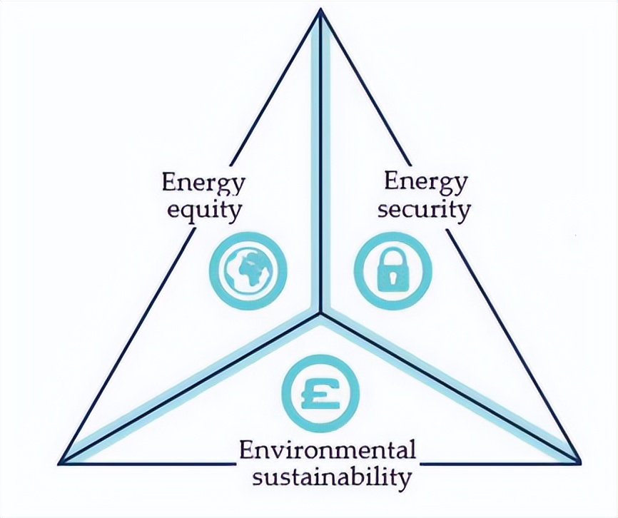 纳米材料与太阳能利用,纳米技术太阳能