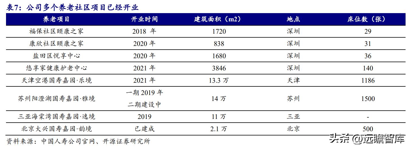 2021中国寿险公司盈利排行榜,2020年中国人寿持续领跑寿险