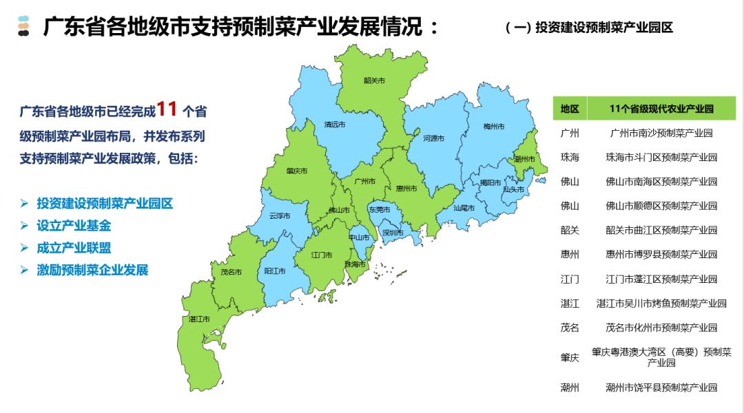 2023中国预制菜产业白皮书,2023预制菜发展趋势