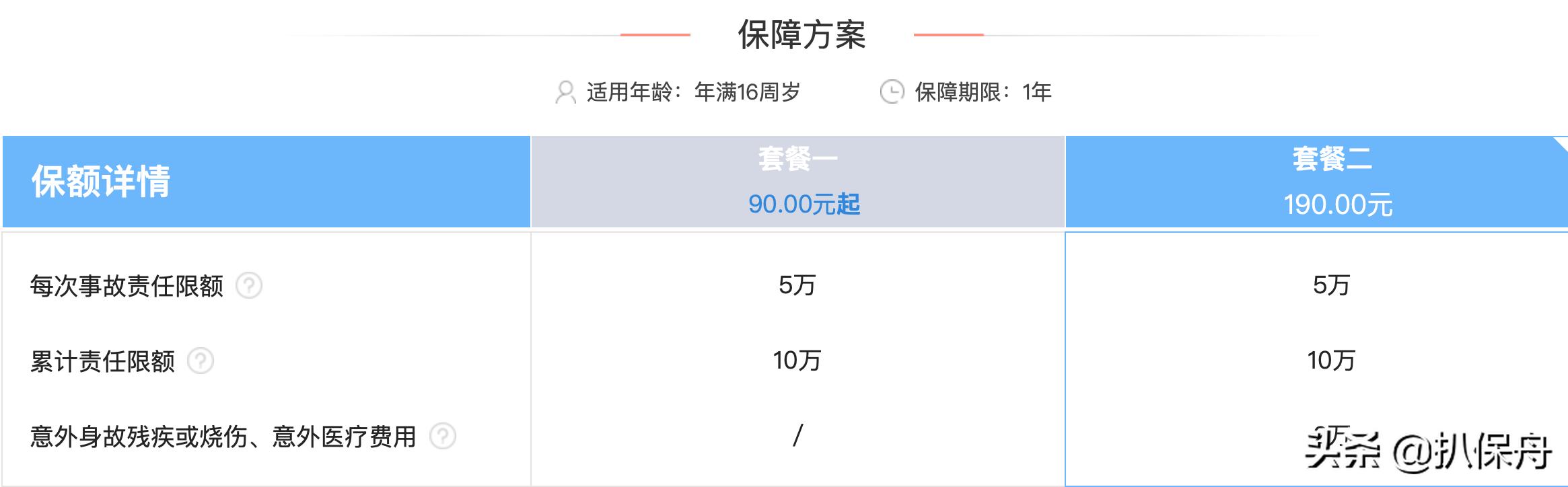 电动自行车有第三方责任险吗,电动自行车责任险