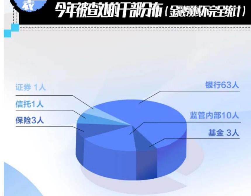 光大银行最近发生的事,光大银行最新事件