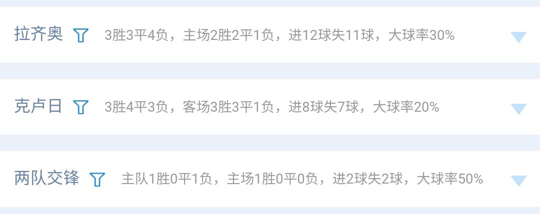 23159期胜负彩14场解析最新,23020期胜负彩14场解析