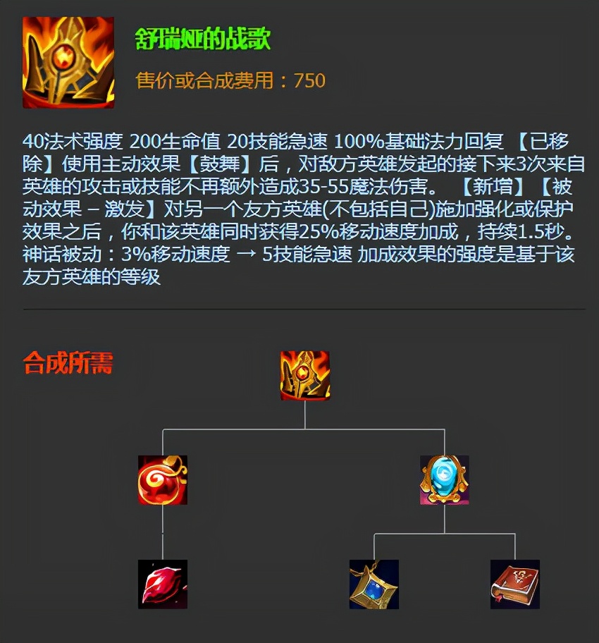英雄联盟lol历史篇,英雄联盟风暴之怒属于什么位置