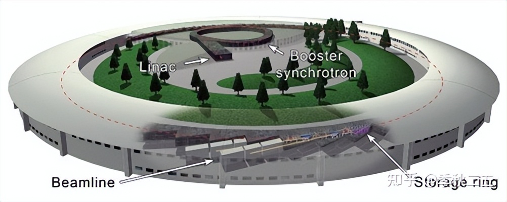 xrd仪器在石墨行业的应用,XRD原理