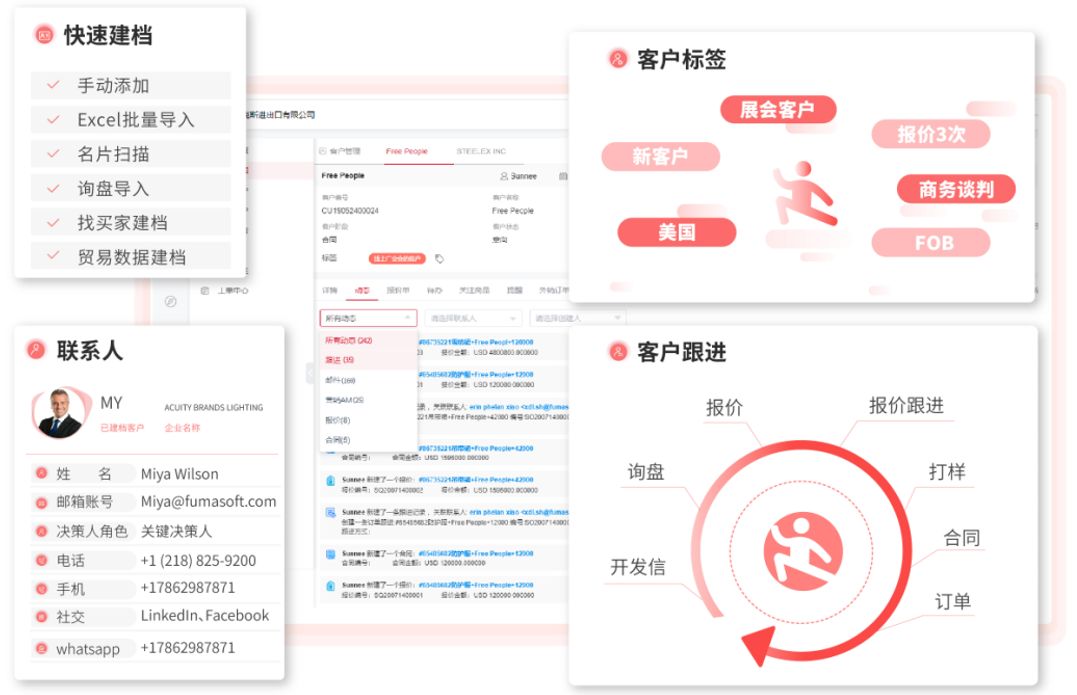 推荐一款好的外贸crm,外贸crm哪个好用