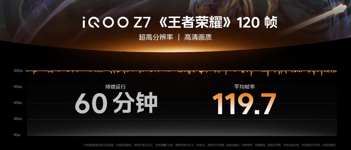 iqooz7续航测试最新,iqooz7120w快充有多快