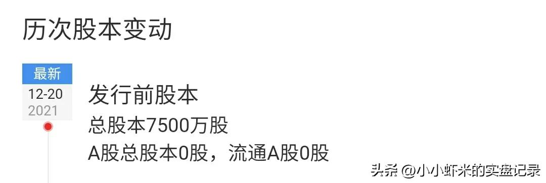 新股福事特,7月26日新股申购分析