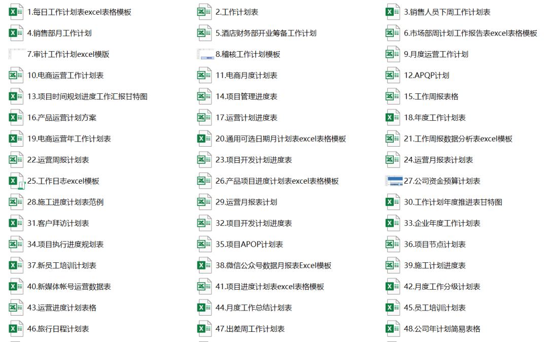 绩效考核的八种方法和技巧,绩效考核的八种方法和技巧免费