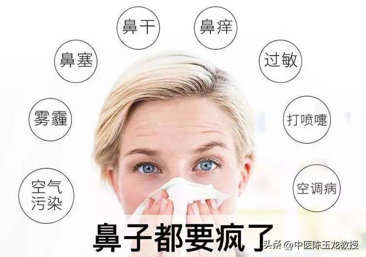 治鼻炎的经典方法,史上最全治鼻炎的方法