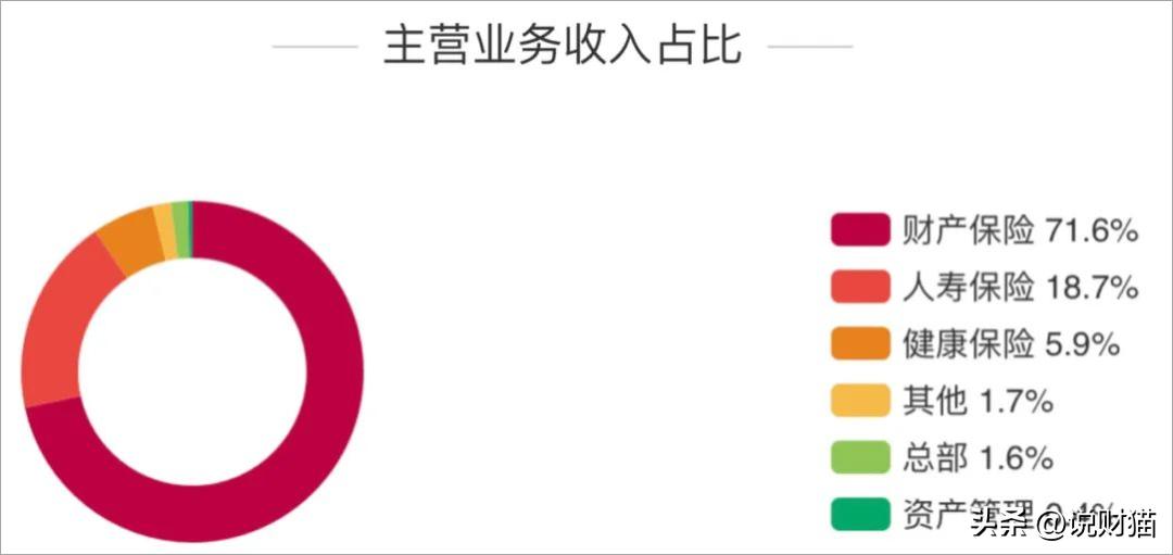 浜轰繚鏂板啝鑲虹値淇濋櫓,浜轰繚鏂板啝鎰忓淇濋櫓