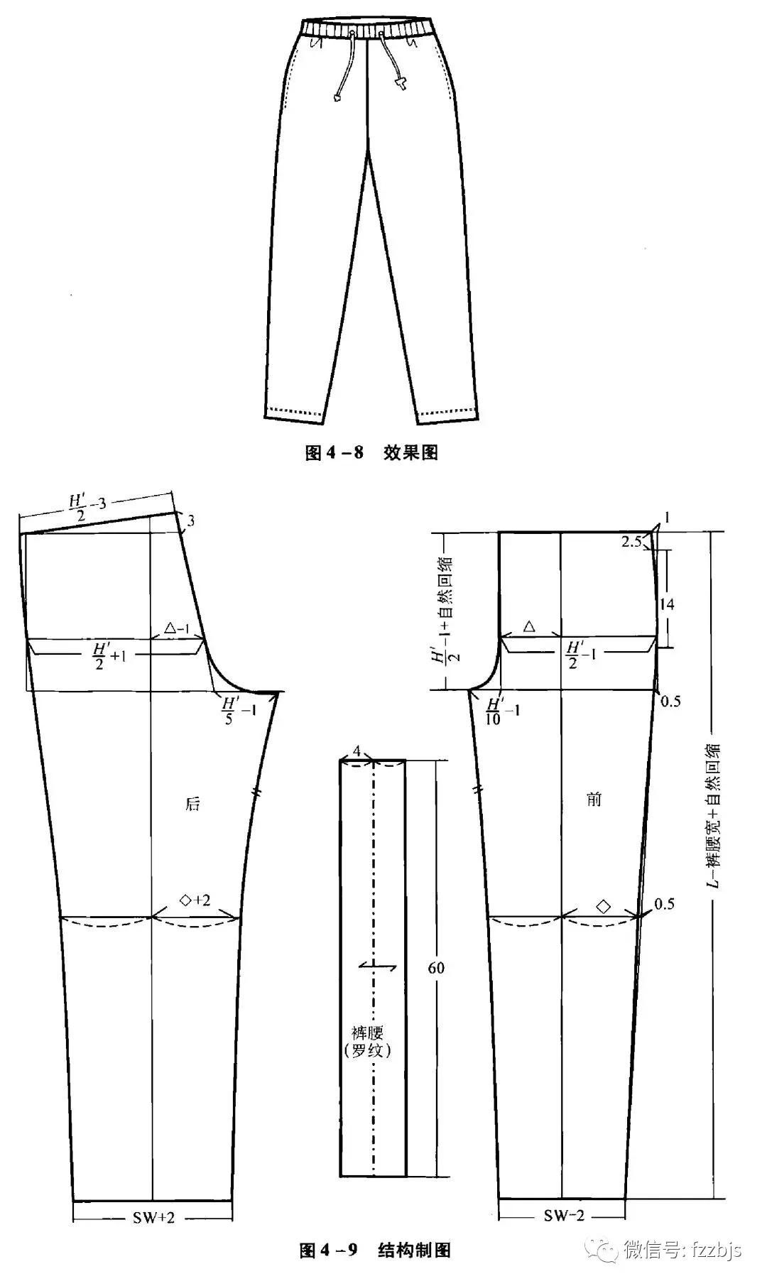 女裤制版直播视频教程,高级商务女裤制版视频