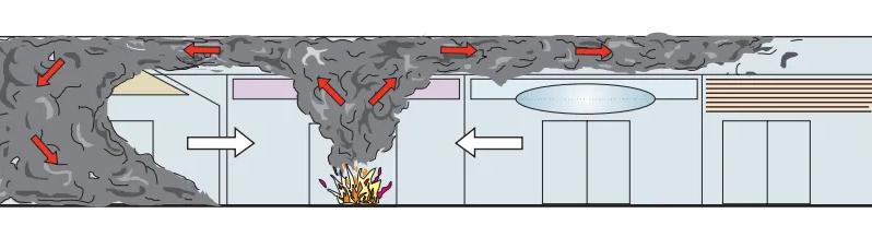 挡烟垂壁是采用什么材料制作成的,挡烟垂壁工艺节点