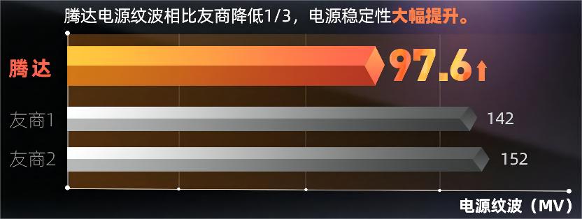 硬盘录像机经常出现硬盘丢失,硬盘录像机总是丢硬盘的原因