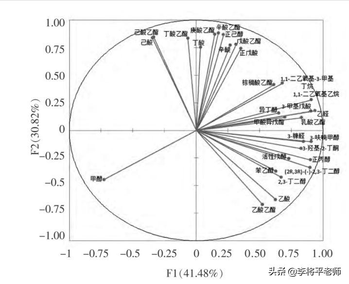 男足踩土坑酸菜，女足踩国酒茅台，都是用脚踩为何待遇不同？