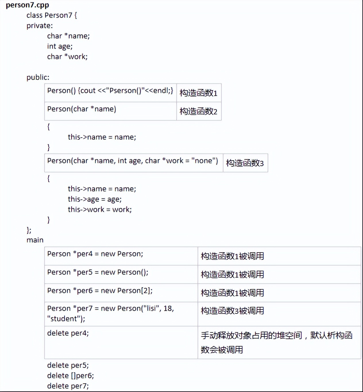 韦东山android视频分享,韦东山android驱动开发视频