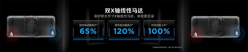 好评如潮！拯救者Y90电竞手机/Y700游戏平板开售即售空