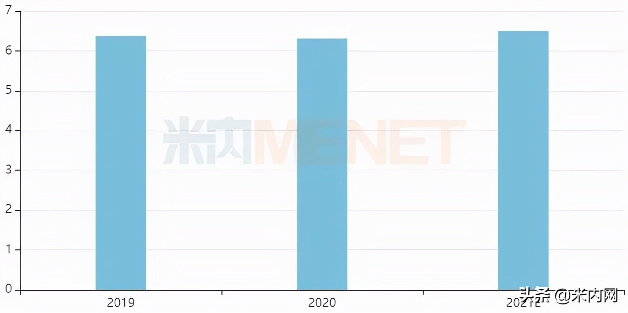 中成药贴膏剂零售TOP20！4产品涨超30%，奇正等11个过亿品牌亮眼