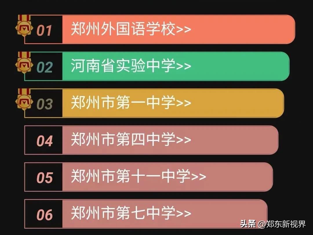 河南省实验中学绿博校区最新消息,郑州绿博省实验学校郑州学籍