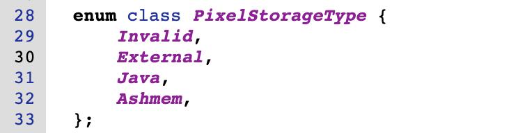 android开发内存优化,android常见的优化