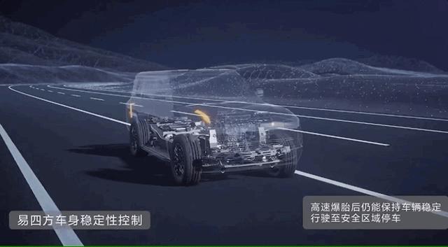 比亚迪破百万电车,电动越野车比亚迪好吗