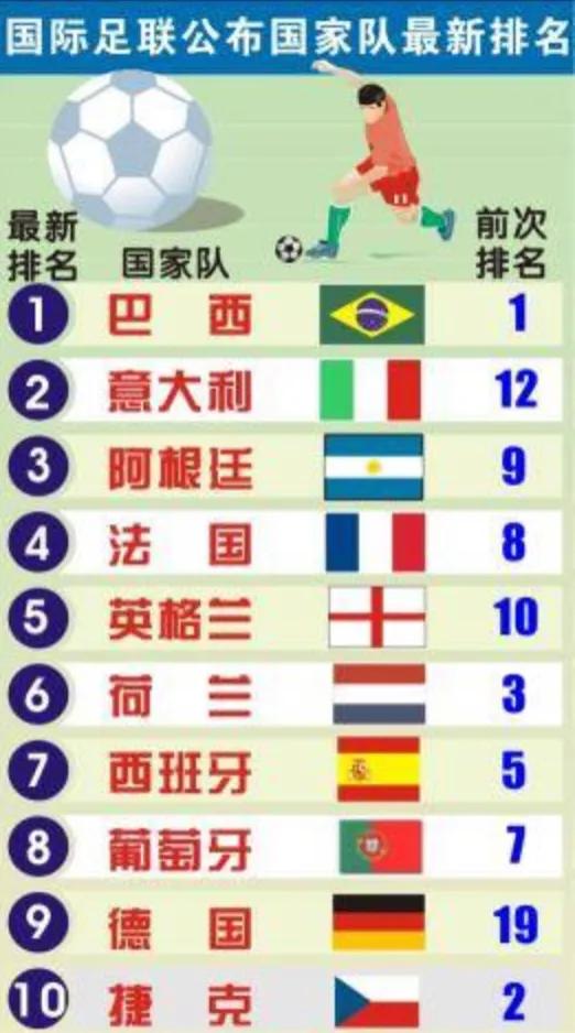 为什么足球名宿都在捧梅西,梅西有多热爱中国