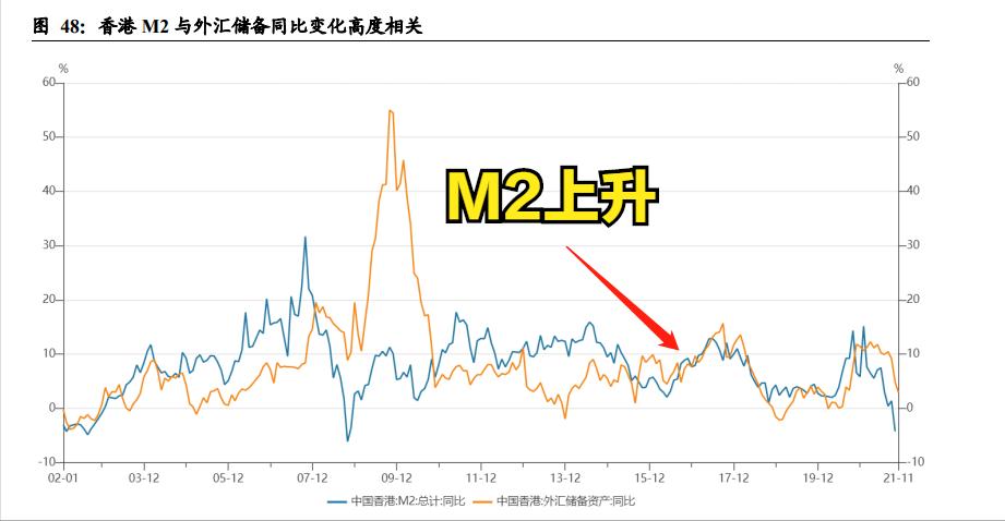 恒生指数破16000,港股恒生指数最新破净